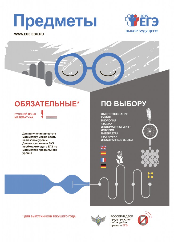 Дизайн предметы егэ